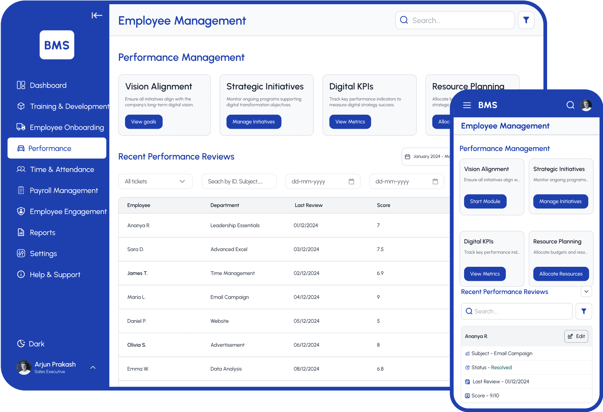 Performance Management