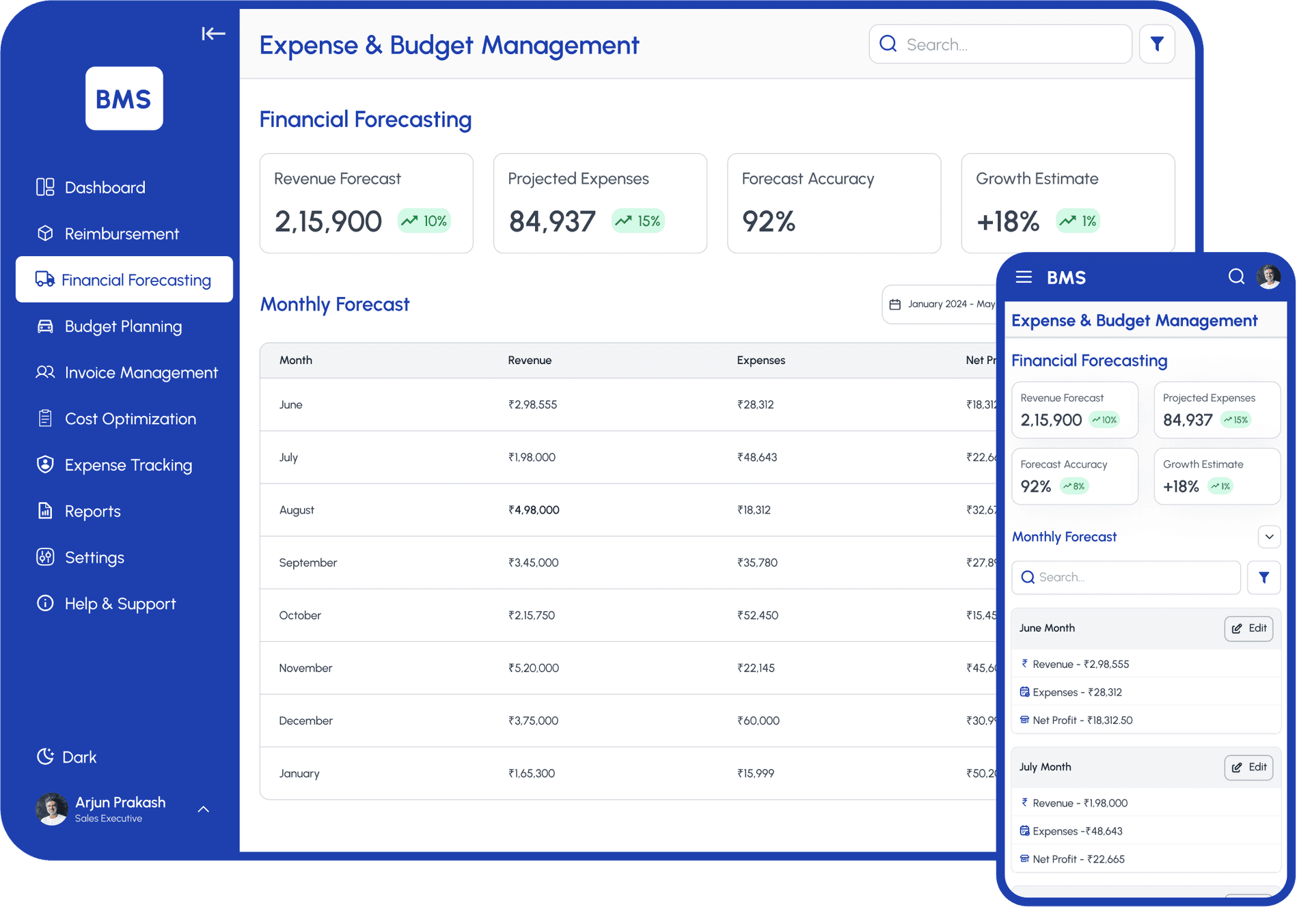 Financial Forecasting