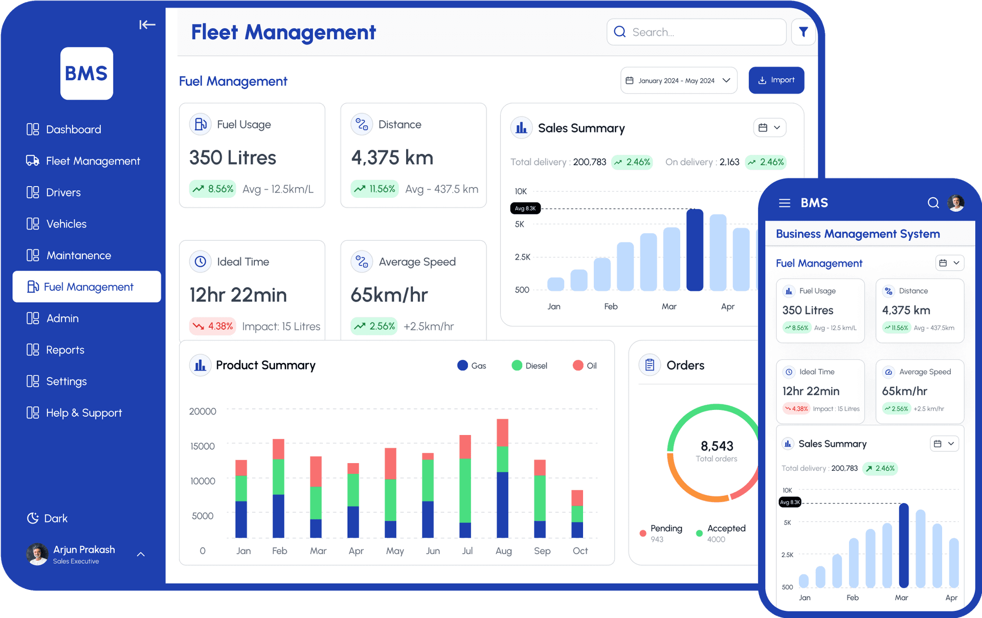 Vehicle Documentation