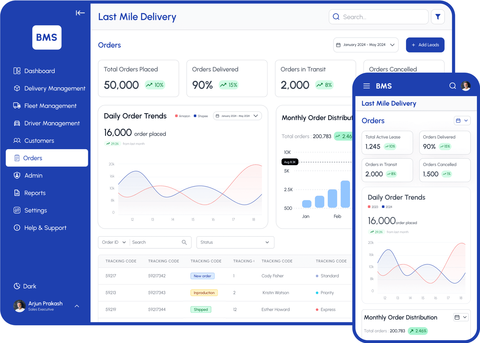 Customer Communication