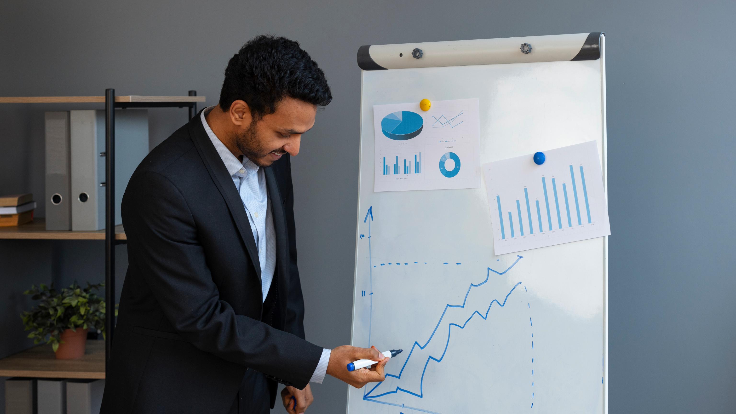 Revenue Cycle Management