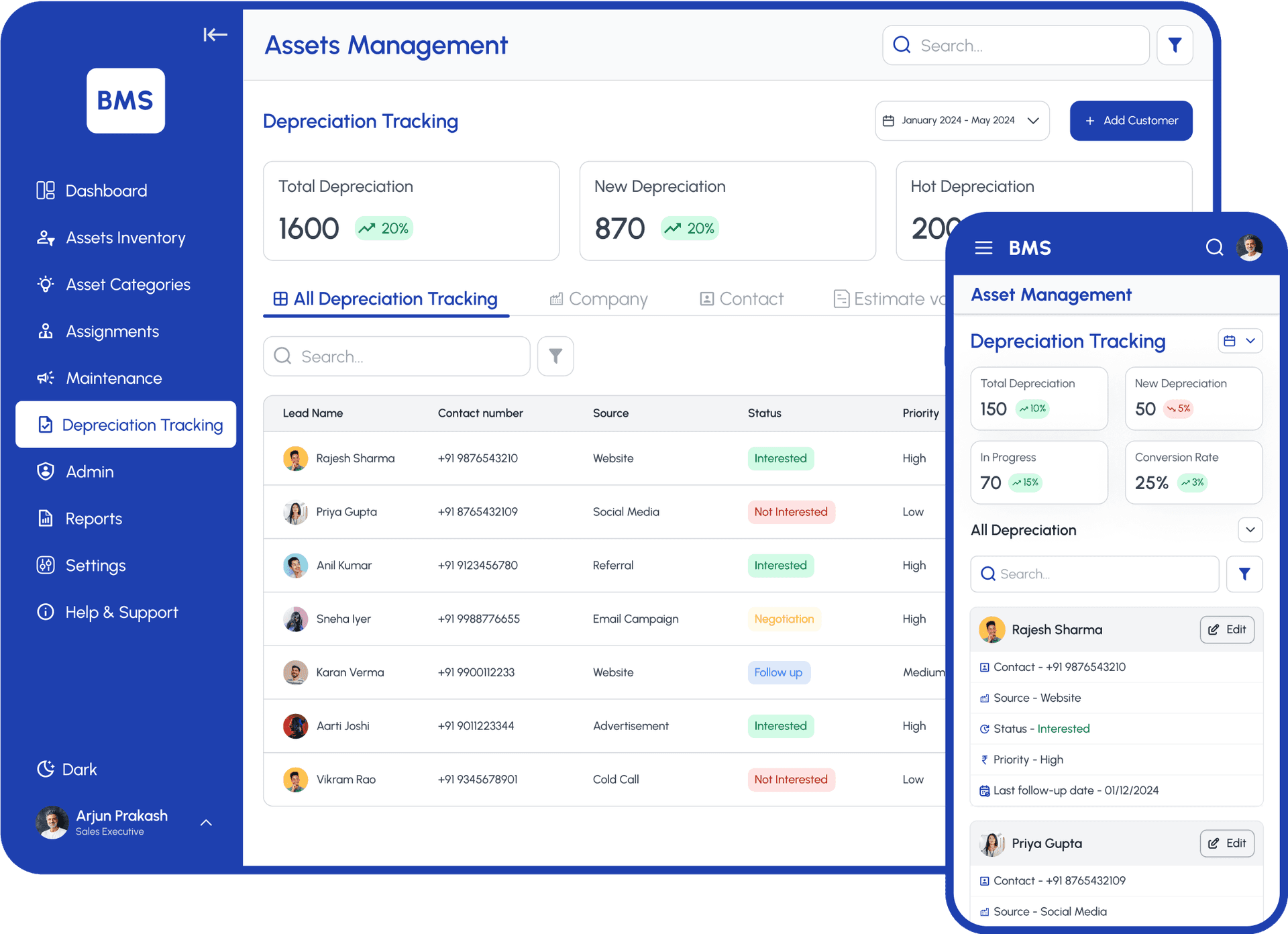 Depreciation Management
