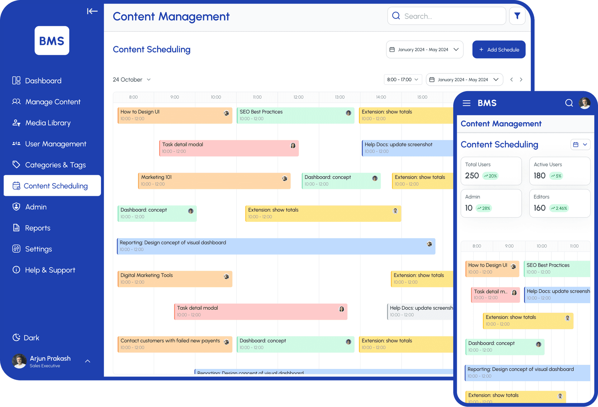 Content Personalization